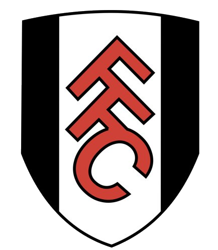 Fulham Women FC
